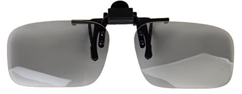 Gafas Polarizadas Circulares Clip-On para Televisor 3D