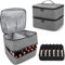 Movstriker Nail Polish Organiser Bag, Double Layer Nail Varnish Storage Holds 30 Bottles and A Nail Lamp, Traveling Nail Polish Storage Case Portable Nail Lipstick Beauty Tools Box(Grey)