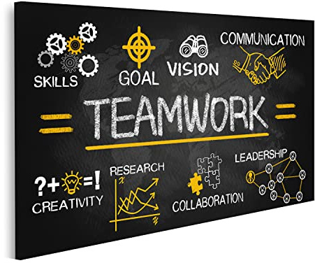 islandburner Bild auf Leinwand Teamwork Konzept Chart Business Elements Hand Drawn Blackboard Bilder Wandbilder Poster