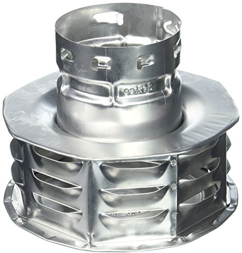 American Metal 3ECW Ducting-Components