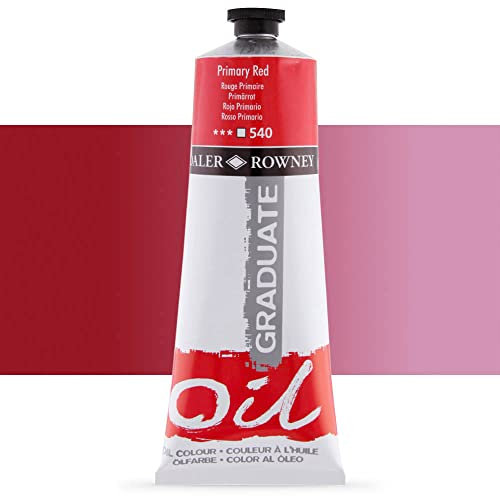 GRAD HUILE 200 ML ROUGE PRIMAIRE