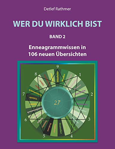 Wer du wirklich bist - Band 2: Enneagrammwissen in 106 neuen Übersichten