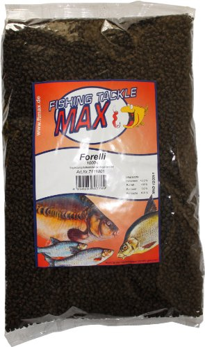 Fishing Tackle Max
