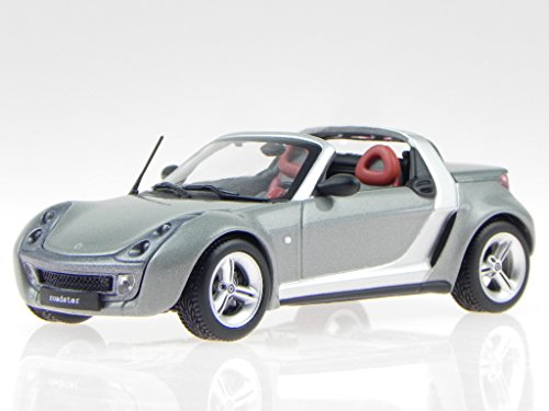 smart Roadster 2003 champagne-remix Modellauto 400032131 Minichamps 1:43