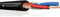 Klotz microphone cable 50m black 2x 0,22mm