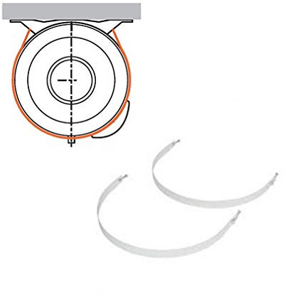 Kit de cerclage - Atlantic