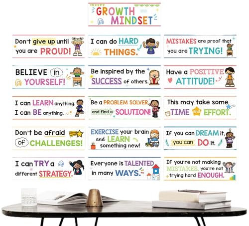 Growth Mindset Poster, Motivierende Zitatkarten, Positive Affirmations Poster, Growth Mindset Wandkunst mit Ermutigungskarten für Schüler und Lehrer, perfekt für Klassenzimmer Inspiration