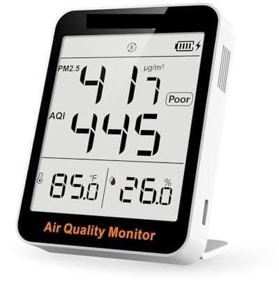 Luftqualitätsmesser, S1 Indoor Air Quality Monitor PM2.5 Temperatur-Feuchtigkeitsdetektor for Zuhause, Büro oder Schule