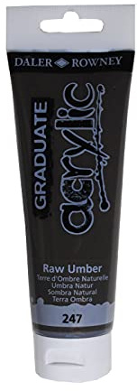 Graduate Acryl-Regenschirm, 120 ml