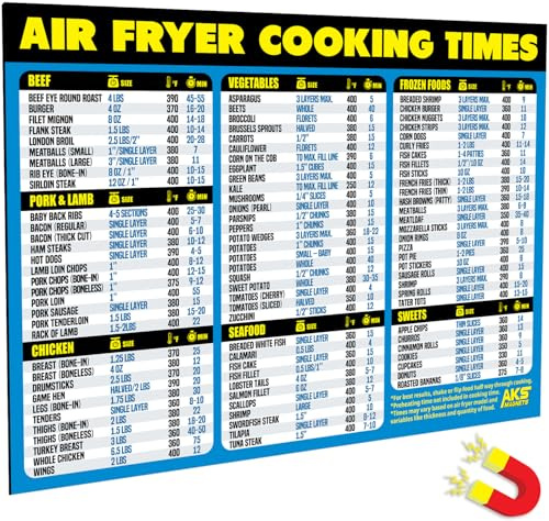 Air Fryer Cheat Sheet Magnet - Extra Large Easy to Read Airfryer Accessory - Magnetic Airfryer Cooking Times Chart, Kitchen Gadget Reference Guide for 90 Airfry Foods - Air Fryer Accessories (Blue)