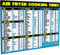 Air Fryer Cheat Sheet Magnet - Extra Large Easy to Read Airfryer Accessory - Magnetic Airfryer Cooking Times Chart, Kitchen Gadget Reference Guide for 90 Airfry Foods - Air Fryer Accessories (Blue)
