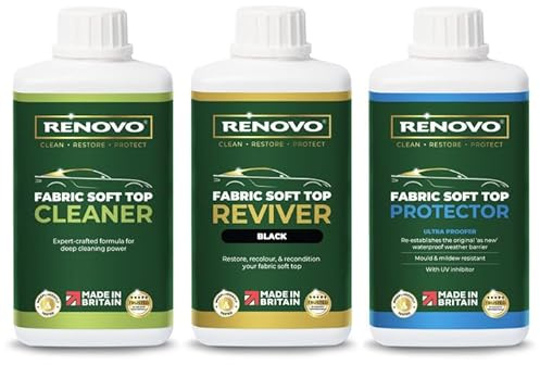 Renovo Kit Rénovation Capote Tissu Noir – Kit de 3 produits de 500 ml