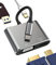 USB C a HDMI+VGA+USB A+Tipo C (4 en 1) Estación de acoplamiento Thunderbolt para TV Display Port Hub Cargador Cable Splitter Laptop Extender compatible con Samsung Apple IPhone15 Pro Max iPad