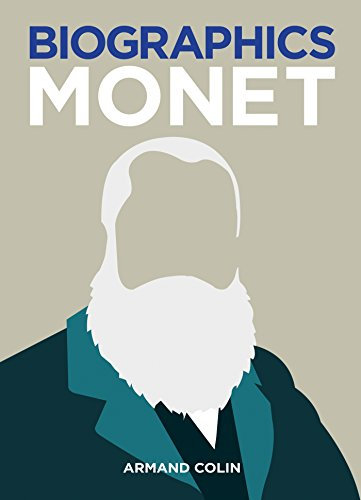 Biographics Monet: Les biographies visuelles
