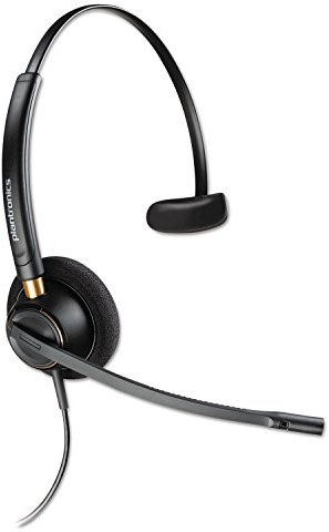 Plantronics EncorePro HW510 Monaural - Headset Black