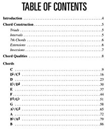 Hal Leonard Ukulele Chord Finder: Noten, Technik für Ukulele: Easy-to-use Guide to over 1,000 Ukulele Chords