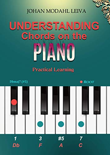 Understanding Chords on the Piano: Practical Learning