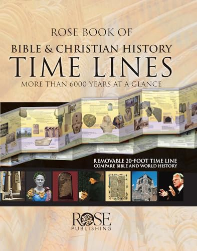Bible & Christian History Time Lines: More Than 6000 Years at a Glance