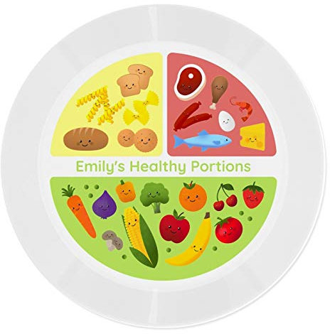 Personalised Healthy Eating Portions Plastic Plate, Shatter Resistant Gift
