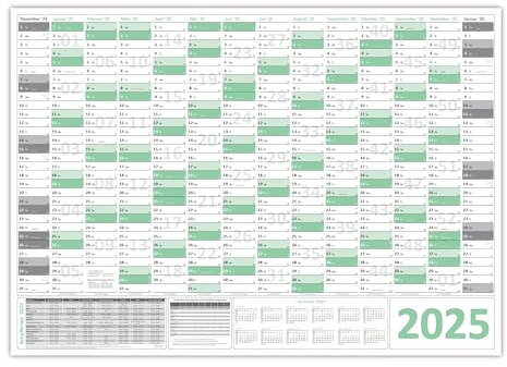 Green Wandkalender/Wandplaner 2025 (gefaltet) DIN A2 Format (420 x 594 mm) 14 Monate, komplette Jahresvorschau Folgejahr und Ferientermine/Feiertage aller Bundesländer