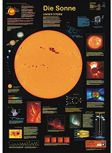 Mars - der rote Planet (Planet-Poster-Box)