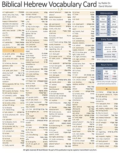 Biblical Hebrew Vocabulary Card