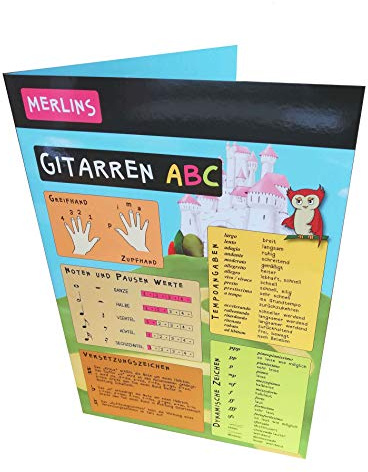 Merlins Gitarren ABC- Gitarrentabelle für Anfänger