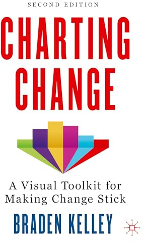 Charting Change: A Visual Toolkit for Making Change Stick