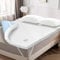 VividHues Mattress Topper Double Bed - Dual-layer Memory Foam Mattress Toppers with Breathable Microfibre Cover & Elasticated Corner Straps for Back Pain Relief (135x190cm, 5cm)