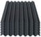 Onduline Easyline Dachplatte Wandplatte Bitumenwellplatten Wellplatte 6x0,76m² - schwarz