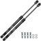A-Premium 19.69 inch 40lb Lift Supports Gas Spring Shock Struts Replacement for Toolbox Cabinets Sliding Window Storage Bed Bench Lids Basement Door Boat Hatch 2-PC Set