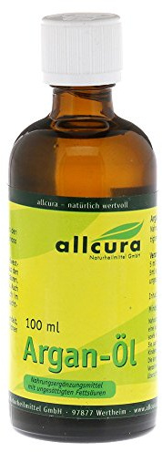 Allcura