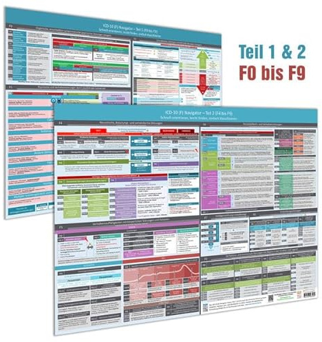 [2er Set] ICD-10 (F) Navigator Wandposter -Teil 1&2 (F0 bis F9) – Ideal zur Prüfungsvorbereitung für Heilpraktiker Psychotherapie (PSY) - Schnell ... ... (Neue, komplett überarbeitete Ausgabe (2019)