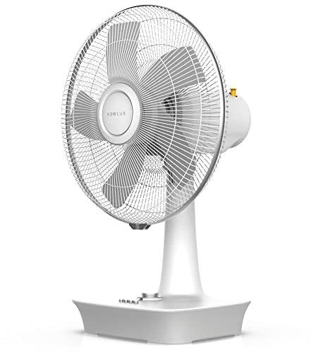 Newlux - Ventilador de sobremesa Desk W500 con 5 Aspas (Ø 40cm), 3 Velocidades, Oscilación 90º y Temporizador 60min. Ventilador de Mesa Grande Abatible 40º con Motor de Cobre | Altura 62cm | Blanco