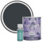 Rust-Oleum Grey Water-Resistant Bathroom Tile Paint in Gloss Finish - Anthracite (RAL 7016) 750ml
