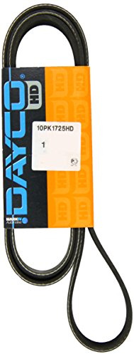 Dayco Keilrippenriemen, 10PK1725HD
