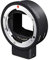 Sigma MC-21 Adapter für Sigma SA auf Leica L-Mount