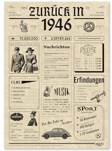 FestySpark Geschenke zum 80 Geburtstag Frau - Schöne Geburtstagskarte 80 Frau und Mann - Geburtstagsgeschenk für Männer 80 - Geburtstagsdekoration 80 Geburtstag Männer und Frauen - Karte 1946