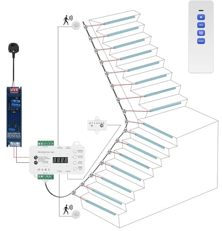 LED Motion Sensor Stair Lights Kit 16 Stairs 6000K with Daylight Sensor | Step by Step Lighting, PIR Sensor Motion Triggered, 1m Cuttable Dotless COB Strips, Remote Control, Indoor Staircase Lighting