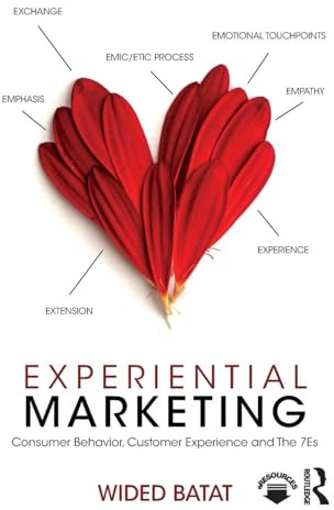 Experiential Marketing: Consumer Behavior, Customer Experience and The 7Es
