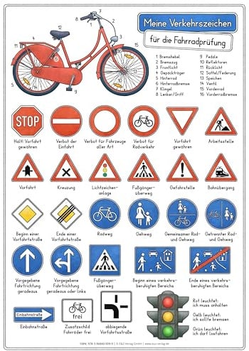 Meine Verkehrszeichen: Lernposter DINA3