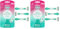 Wilkinson Sword myIntuition Smooth Sensitive Quattro womens 6er Pack
