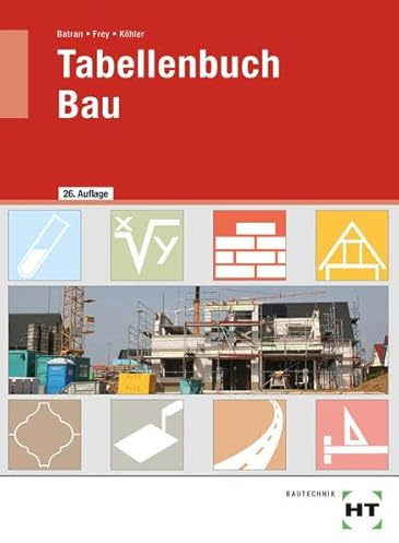 Verlag Handwerk und Technik