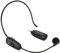 Wireless Mikrofon Headset, Mikrofon 2.4G Wireless Mikrofon Kopfmikrofon und Handheld 2 in 1 Sender Empfänger Tragbares Mikrofon Auto Pairing für Unterricht, Guide,