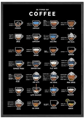 JUNOMI® Kaffee Poster 50x70 cm mit Rahmen Holz Schwarz, 28 Types of Coffee, Perfekte Kaffee Küchen Deko mit Anleitung und Namen von 28 Kaffee Arten, Kaffee Geschenk für Coffee Lover, Kaffee Küchenbild