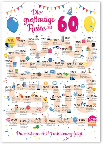 Geschenke zum 60 Geburtstag Frau und Mann - Geschenke für Frauen ab 60 Jahre - Geburtstagsdekoration 60 Geburtstag Männer und Frauen - Schöne Geburtstagskarte 60 Mann und Frau - Karte 1966