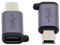 CY Adattatore 2 pz/lotto USB-C USB2.0 Tipo C Femmina a Micro Mini USB Maschio Adattatore di Alimentazione 480Mbps Dati con Fori Catena