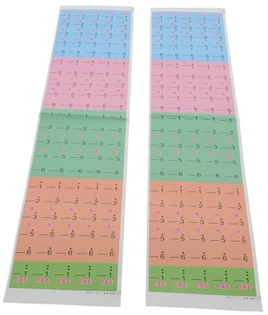Vaguelly 3sets Sticker Pack Verbessern Lernen Effizienz Hinweis Decals 2 Stücke * 3