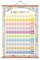 EASTJOY Zahlen von 1-100 Kinderzimmer-Poster, Zahlen Lernen, Mathematik Lernposter, Kinderzimmer Deko, Geschenk Kinder, mit Teak Holz Posterleiste DIN A2 (60x40cm)