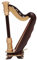 TOYANDONA Miniature Wooden Harp Model with Storage Box Realistic Instrument Decoration for Dollhouses and Micro Landscapes Harp Ornament for Music Lovers